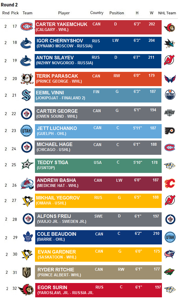 DRAFT ROUND2.png