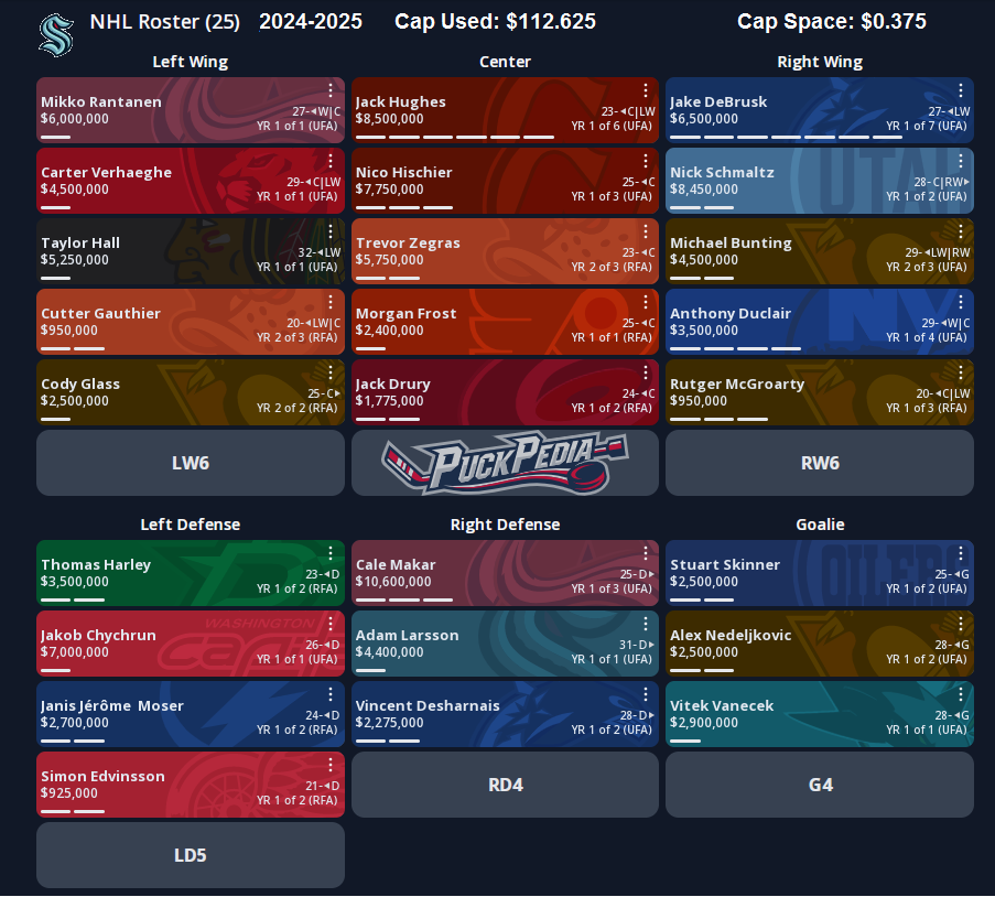 NHL 2024 roster.png