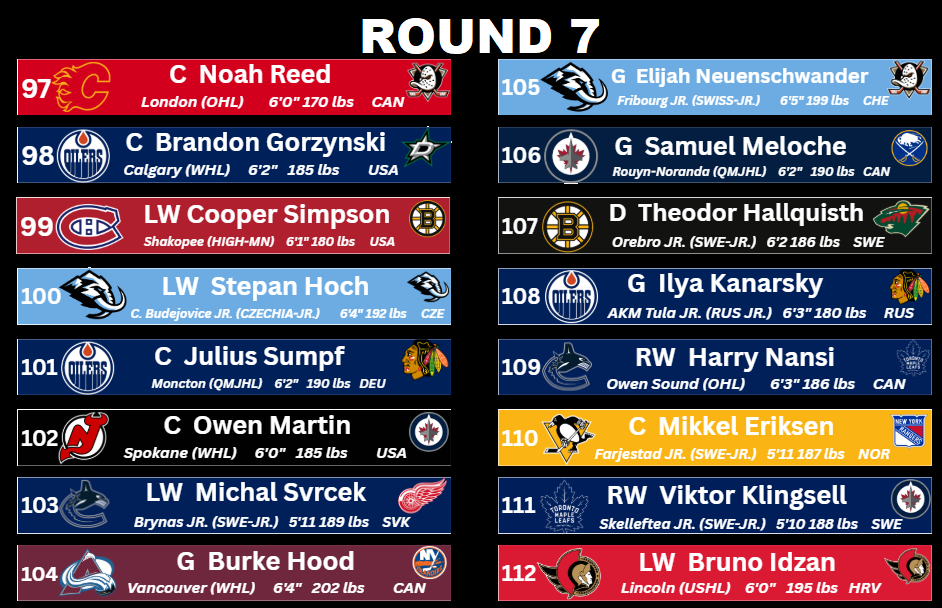 2025 Draft Round 7.png