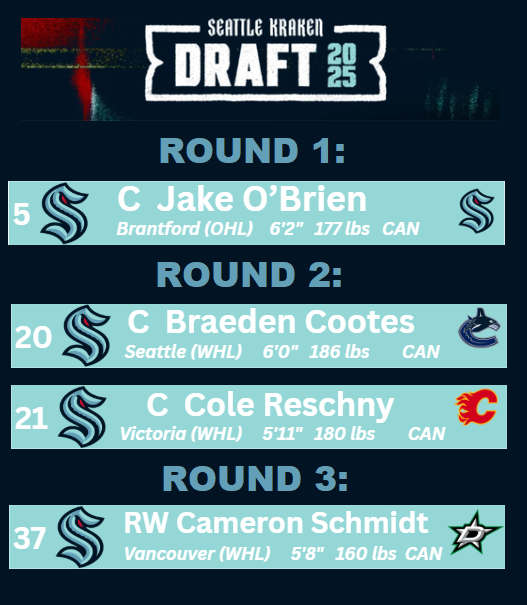 2025 DRAFT.png