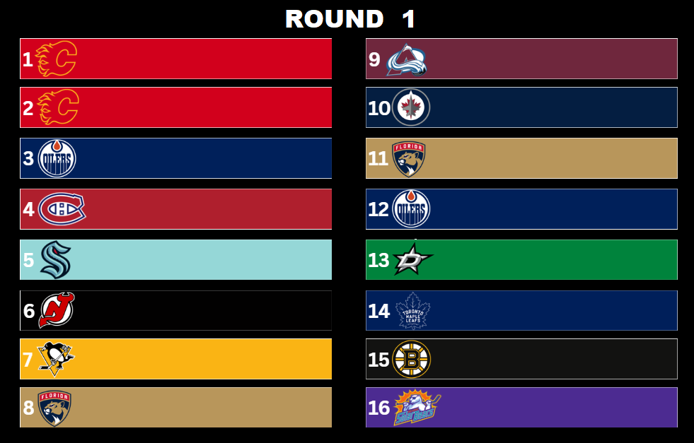 2026 DRAFT ROUND 1.png